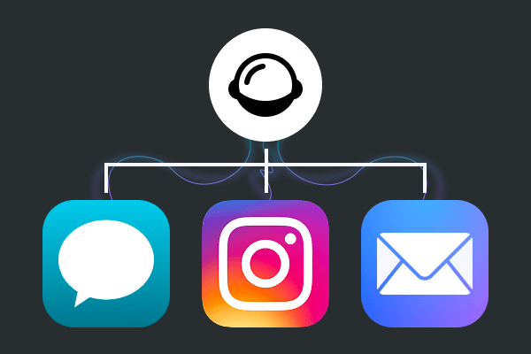 a diagram showing Laylo connected to SMS, Instgram, and Email